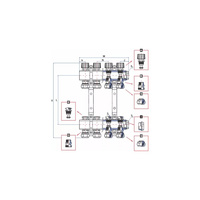 Rozdzielacz ogrzewania RUMET 70B 4 obwodowy