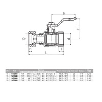 Zawór kulowy VALVEX Spin mosiądz niklowany, PN25 1/2'' x 3/4'' GW, uchwyt: dźwignia