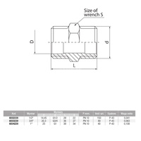 Nypel VALVEX V-Pex, mosiądz, 1'' (GZ), 38 mm