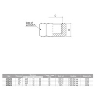 Zaślepka mosiądz VALVEX Twist 3/4'' GW