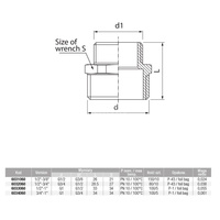Złączka (nypel) wkrętna redukcyjna śrutowana VALVEX Twist, 1'' x 3/4'' (GW)