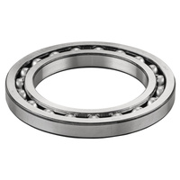 Łożysko kulkowe rowkowane