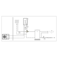 Trójdrożny zawór kulowy z siłownikiem 1", czas zadziałania 40s