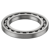 Łożysko kulkowe rowkowane