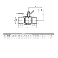 Zawór kulowy VALVEX Onyx mosiądz niklowany, PN40 3/4'' GZ, uchwyt: dźwignia
