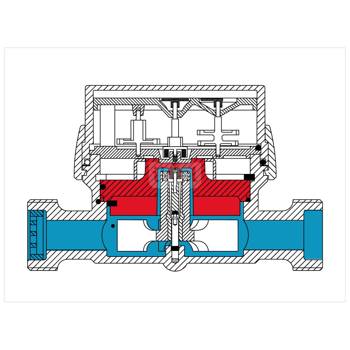 Wodomierz jednostrumieniowy GSD8IC20130SQ3 4,0 MIDR160/R50AM